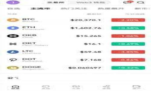 : TP钱包市场逐渐消亡的原因解析及未来发展前景