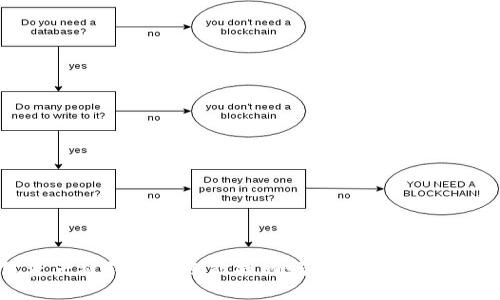 TP钱包资产被转走了还能找回吗？全面解析与解决方案