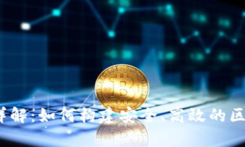 IM钱包DApp合约详解：如何构建安全、高效的区块链钱包解决方案