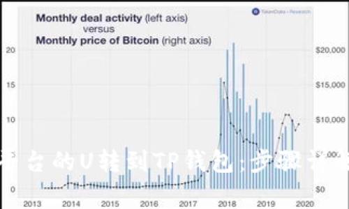 如何将欧易平台的U转到TP钱包：步骤详解与注意事项