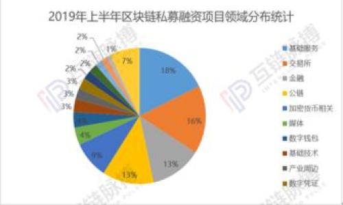 

TP钱包热门DApp推荐：全方位解析与使用指南