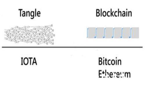 
挖矿需要冷钱包吗？全面分析挖矿与冷钱包的关系