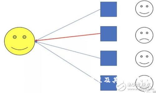什么是TP钱包薄饼中的滑点及其影响解析