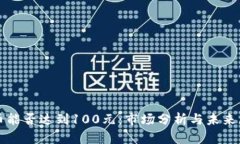 冰币能否达到100元：市场