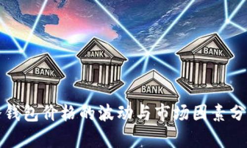 冷钱包价格的波动与市场因素分析