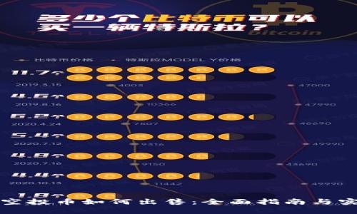 TP钱包空投币如何出售：全面指南与实用技巧