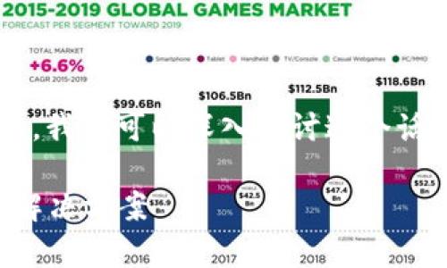 关于“TP钱包现在不能用了吗”的问题，我们可以深入探讨这个话题。以下是根据您的请求整理的内容。

TP钱包使用现状分析：不可用原因及解决方案