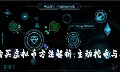 ### TP钱包购买虚拟币方法解析：主动挖币与被动投资的区别