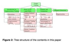 : 以太坊钱包转 USDT 的详细