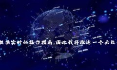 在TP钱包中购买PIG（可能是