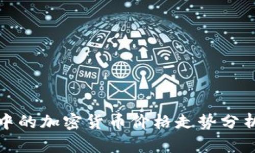 TP钱包中的加密货币价格走势分析与预测