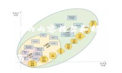 由于内容长度限制，我将