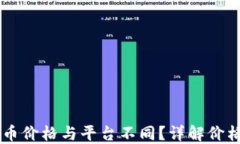 为何TP钱包币价格与平台不
