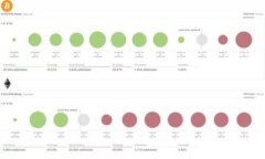 助记词钱包是一种数字密