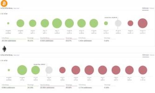 助记词钱包是一种数字密码管理工具，通常用于加密货币或区块链相关的应用中。其主要功能是为用户提供一种更加便捷和安全的方式来存储和管理数字资产的私钥。助记词是一串英文单词组合，通常由12个、15个、18个、21个或24个单词构成。用户可以通过这些单词恢复或重新生成助记词钱包中的私钥，从而访问和管理其数字资产。

助记词钱包的基本原理
助记词钱包的核心在于其使用了一种称为“随机数生成”的技术。这个技术可以生成随机的私钥，并通过助记词将其转化为一组易于记忆的单词。这些单词是根据一套特定的标准生成的，通常符合BIP39（比特币改进提案39）标准。用户在创建钱包时，会得到一组助记词，用户必须妥善保管这组单词，因为只要掌握了这组单词，就能完全控制钱包里的资产。

助记词的安全性
虽然助记词钱包极大方便了用户对数字资产的管理，但其安全性依然是一个重要的问题。助记词如同钥匙，一旦泄露，任何人都能访问你的数字资产。因此，用户应当妥善保存助记词，推荐的做法包括：
ul
li将助记词写下来，并存放在安全的地方，如保险箱。/li
li避免在不安全的数字设备上存储助记词，比如普通的电脑或手机。/li
li使用加密的方法存储助记词，例如使用加密USB或者专用的助记词存储设备。/li
/ul

助记词钱包常见应用
助记词钱包被广泛应用于多种加密货币相关的平台和应用中，具体包括：
ul
listrong加密货币交易所：/strong许多交易所允许用户通过助记词恢复他们的账户。/li
listrong数字资产管理工具：/strong如同MetaMask、Trust Wallet等，用户可以使用助记词轻松管理多种数字资产。/li
listrong去中心化金融（DeFi）服务：/strong在使用DeFi协议时，助记词钱包是访问资金的关键。/li
/ul

用户注意事项
在使用助记词钱包时，用户需要注意以下几点：
ul
listrong定期备份：/strong在生成新钱包或修改钱包设置时，请确保进行备份，并保持备份信息的安全性。/li
listrong防止网络钓鱼：/strong要小心假冒网站和应用，确保输入助记词的场所是可信的官方平台。/li
listrong多重身份验证：/strong如果可能，启用多重身份验证，加强账户安全性。/li
/ul

结论
助记词钱包为用户提供了一种便捷且安全的方式来管理数字资产。然而，用户必须理解助记词的重要性，并采取必要的安全措施，以保护其数字资产的安全性。