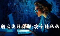 冷钱包转出流程详解：安