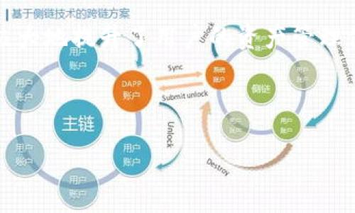 tp钱包是波场钱包吗

TP钱包, 波场钱包, 数字钱包, 加密货币/guanjianci

一、引言

随着数字货币的兴起，钱包的使用变得愈发重要。而在众多钱包中，TP钱包作为一种热门选择，常常引起用户的关注。许多人在初次接触时都产生了一个疑问：TP钱包和波场钱包到底有什么关系？本篇文章将详细探讨这一问题，并解析TP钱包的功能、特点及其与波场的联系。

二、TP钱包基础知识

TP钱包是一款多功能数字货币钱包，支持多种加密货币的存储、转账和交易。TP钱包界面友好，操作简单，非常适合新手用户。同时，TP钱包还为用户提供了安全保证，通过加密技术确保资产的安全性。

TP钱包主打去中心化特点，用户在使用中需要管理私钥，从而确保自己的资产安全。用户可以通过下载APP的方式，轻松安装使用。

三、波场钱包简介

波场钱包专为波场(TRON)生态系统设计，旨在支持波场的数字资产及其相关功能。波场于2017年推出，是一种以去中心化内容分发为核心的区块链平台。波场钱包与波场网络紧密结合，具备支持TRC-10和TRC-20代币的功能。

四、TP钱包与波场钱包的关系

尽管TP钱包与波场钱包在功能上有所重合，但它们并不能完全等同。TP钱包不仅支持波场的数字货币且支持其他多种数字货币，用户可以在同一个平台上管理多种资产，相比波场钱包更具灵活性。

简单来说，TP钱包可以被视为波场钱包的扩展版，它不仅包含了波场钱包的功能，而且还有更丰富的数字货币支持。这使得TP钱包更适合那些希望在多个平台之间游走的用户。

五、TP钱包的核心功能

1. 多链支持
TP钱包具有多链支持的特点，用户可以在同一个钱包中管理不同区块链资产。这对于经常进行资产交换的用户来说十分方便。

2. 安全性
TP钱包通过私钥管理机制，能够为用户提供高水平的安全性。用户需要妥善控制自己的私钥，以避免资产被盗。

3. 交易便捷
TP钱包拥有的界面，使得用户在进行转账与交易时更加方便快捷。用户可以通过扫一扫二维码，即可完成转账。

4. 实时行情查询
TP钱包内置实时行情查询功能，用户可以在钱包中直接查看各类加密货币的市场行情，进一步提升了用户体验。

5. 社区与支持
TP钱包拥有活跃的用户社区，用户在使用过程中遇到问题时，可以快速寻求帮助。此外，TP钱包的客服团队也提供了专业的支持。

六、TP钱包使用中的注意事项

在使用TP钱包的过程中，有几个注意事项需要用户谨记。在赚取收益或进行交易时，应谨防钓鱼网站与假冒钱包，不要随意点击不明链接，确保钱包的安全性。

此外，用户应该定期备份自己的助记词及私钥，以防不可预见的情况造成资产损失。良好的安全习惯能大幅提升资产的安全性。

七、可能相关问题

1. TP钱包支持哪些加密货币？
TP钱包支持包括比特币、以太坊、波场等多种主流加密货币，用户可以灵活选择。随着时间的推移，TP钱包还在不断增加对新兴项目的支持，用户可以在一个平台上管理所有资产，极大地方便了用户的投资与交易。

2. 如何安全使用TP钱包？
确保TP钱包安全的关键在于保护好私钥，用户应把私钥保存在安全的地方，定期进行备份。同时尽量使用官方渠道下载应用，避免使用不明来源的软件。定期检查钱包安全性也是非常重要的。

3. 为什么选择TP钱包而非波场钱包？
选择TP钱包的原因在于其跨链支持与多元化的资产管理能力，使得其在使用上更具灵活性。如果用户有兴趣投资多种加密项目，TP钱包无疑是更相对理想的选择。

4. TP钱包的手续费如何？
TP钱包的手续费相较其他数字资产钱包来说具有竞争力，具体费用会因资产类别及交易情况而异。用户在进行交易前，应注意交易平台的手续费政策，合理规划交易时间与数量，从而降低手续费支出。

总结

综上所述，TP钱包是一款功能强大且易于使用的数字货币钱包，其不仅支持波场相关的资产，还支持多种其他加密货币，极大地提升了用户的资产管理体验。同时，用户在使用中也要注意安全，确保资产的安全性。 

希望本文能帮助用户更好地理解TP钱包与波场钱包的关系，以及TP钱包的核心功能与使用优势！ 

通过这种详细的分析，希望读者能够对TP钱包有更深刻的了解，助力各位在加密货币投资旅途中取得更好的结果。