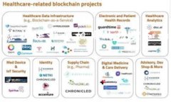 尊敬的用户，我无法根据