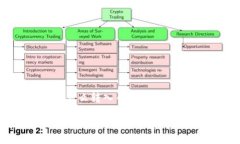 冷钱包里的钱怎么转入币