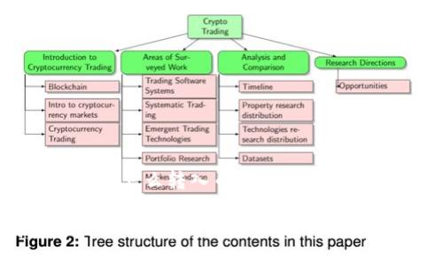 冷钱包里的钱怎么转入币安

如何将冷钱包里的资金安全地转移到币安交易所