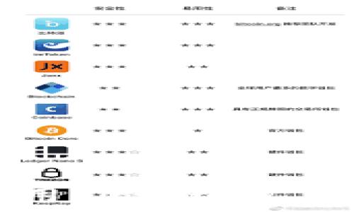   
国内如何使用Crypto收款的全面指南