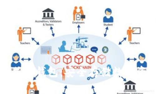 了解库神卡片式冷钱包：安全存储数字资产的最佳选择