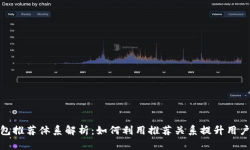 TP钱包推荐体系解析：如何利用推荐关系提升用户体验