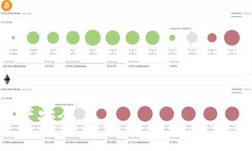 在数字货币的世界中，冷钱包（Cold Wallet）和热钱包（Hot Wallet）是管理加密资产的两种基本方式。冷钱包是一种离线存储的方式，通常被认为安全性更高，因为它不直接连接互联网。相比之下，热钱包则是连接互联网的存储方式，方便用户进行交易，但面临着更高的安全风险。

冷钱包的定义与类型
冷钱包是指一种不直接连接到互联网，用于存储加密货币的设备或程序。这种钱包的设计使其在面对网络攻击时更加安全。冷钱包的常见形式包括硬件钱包和纸质钱包。
ul
listrong硬件钱包：/strong这种设备通常是专门设计的USB设备，用户可以在离线环境中生成、存储和管理加密货币的私钥。著名的硬件钱包包括Ledger、Trezor等。/li
listrong纸质钱包：/strong纸钱包是一种将私钥和公钥打印在纸上的形式。尽管它不涉及任何电子设备，但需要注意的是，只要纸张被损坏或遗失，存储的加密货币将无法恢复。/li
/ul

冷钱包的安全性
冷钱包的主要优势在于其安全性。由于不与网络连接，这减少了被黑客攻击的机会。此外，冷钱包通常能够抵御病毒和恶意软件的威胁。因此，对于长期投资者和大额加密资产持有者来说，冷钱包是一种理想的选择。

冷钱包能否绑定平台？
冷钱包本质上是用来存储资产而非使用的工具。因此，冷钱包并不能直接绑定到交易平台上。用户在需要进行交易时通常需要先将资产从冷钱包转移至热钱包或交易平台。然而，有些新型冷钱包提供了与特定平台的集成，使用户能够更方便地管理和交易，但这些功能仍需谨慎操作，以防止潜在的安全风险。

冷钱包的使用流程
使用冷钱包的基本流程如下：
ol
listrong创建钱包：/strong使用硬件钱包或纸钱包生成私钥和公钥。这一过程通常在离线状态下完成，以确保私钥的安全。/li
listrong存储资产：/strong用户可以通过扫描二维码或在区块链上输入公钥，将加密货币发送到冷钱包中。/li
listrong管理资产：/strong需要时，用户可以随时将冷钱包中的资产转至热钱包或交易平台，进行交易处理。/li
listrong备份与恢复：/strong冷钱包通常会提供备份选项，用户务必妥善保存备份信息，以防丢失。/li
/ol

冷钱包的优缺点
冷钱包虽然安全，但也有其局限性。以下是冷钱包的一些优缺点：
ul
listrong优点：/strong/li
ul
li更高的安全性，防止网络攻击。/li
li适合长期存储和大额资产管理。/li
/ul
listrong缺点：/strong/li
ul
li使用不够方便，转账过程较繁琐。/li
li丢失或损坏时资产无法恢复。/li
/ul
/ul

相关问题探讨

1. 如何选择适合自己的冷钱包？
选择冷钱包时，用户需要考虑多个因素：
ol
listrong安全性：/strong优先选择市场口碑好的硬件钱包品牌，如Ledger和Trezor，其采用的安全技术经过多个网络安全专家验证。/li
listrong兼容性：/strong确保所选冷钱包支持你所持有的加密资产类型。一些钱包只支持特定的币种，选择时需了解清楚。/li
listrong易用性：/strong一些冷钱包的界面和操作复杂度不同，新手用户应选择易于上手的型号。/li
listrong社区与风险：/strong查看冷钱包的用户评价和社区反响，了解它的风险及潜在问题。/li
/ol

2. 冷钱包与热钱包的区别是什么？
冷钱包与热钱包的主要区别在于连接状态和安全性：
ul
listrong连接状态：/strong冷钱包不连接互联网，而热钱包通常是在线的。/li
listrong安全性：/strong冷钱包因不易受到网络攻击，更为安全；热钱包易受到黑客攻击。/li
listrong使用便利性：/strong热钱包的可用性更高，可以快速进行交易，而冷钱包的转账流程较为繁琐。/li
listrong存储方式：/strong冷钱包一般用于长时间保存资产，热钱包则适合频繁交易。/li
/ul

3. 如何保护冷钱包的安全？
保护冷钱包的方式多种多样，包括：
ol
listrong妥善保管私钥：/strong对于纸钱包，确保私钥不被他人接触。可以通过安全的地方保存物理版本。/li
listrong定期备份：/strong定期对冷钱包数据进行备份，保存好备份信息，确保在设备损坏时能够恢复。/li
listrong使用强密码：/strong有些冷钱包支持加密，确保使用复杂且不易破解的密码。/li
listrong保持软件更新：/strong如使用硬件钱包，定期检查制造商的建议，确保当前固件为最新版本，这样可以减少已知漏洞带来的风险。/li
/ol

4. 冷钱包的未来发展趋势如何？
未来冷钱包的发展趋势将受到多方面因素影响：
ul
listrong技术创新：/strong随着科技进步，冷钱包的安全性和便捷性将持续提高。例如，采用生物识别技术等可能成为新的安全标准。/li
listrong市场需求：/strong随着加密资产的普及，安全存储需求将增加，冷钱包的需求也势必会上升。/li
listrong用户教育：/strong随着用户对加密货币的认知提升，如何正确使用冷钱包和热钱包的教育将变得愈发重要。/li
/ul

通过以上各个方面的探讨，相信对冷钱包及其与平台的绑定问题有了更深的理解。希望这些信息能为潜在用户提供指导，确保他们的数字资产安全。