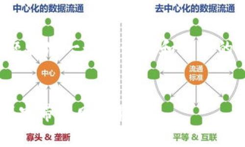 首先，我们可以为这个主题构思一个友好的和相应的关键词。以下是相关内容：


如何通过TP钱包轻松购买宽带和网络服务