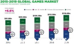 揭秘TP钱包转账骗局：如何