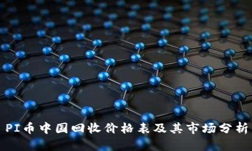 PI币中国回收价格表及其市场分析