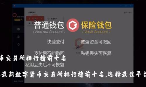 数字货币交易所排行榜前十名

2023年最新数字货币交易所排行榜前十名，选择最佳平台的指南
