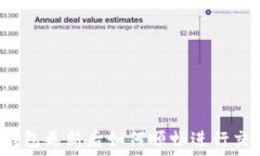   TP钱包更新后如何顺畅进