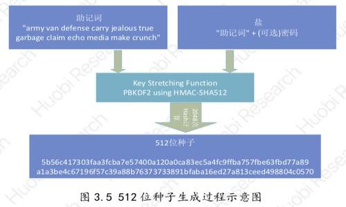 

如何安全地进行TP钱包离线操作：完全指南