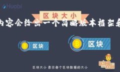 注意：由于您希望生成相