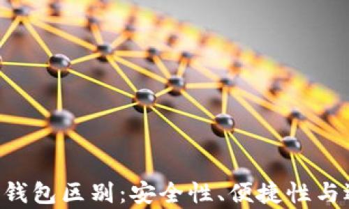 
u冷钱包与交易所钱包区别：安全性、便捷性与适用场景深度解析