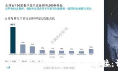    如何获取并使用TP钱包的马蹄链接：详细指南