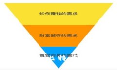 2023年最安全高效的比特币