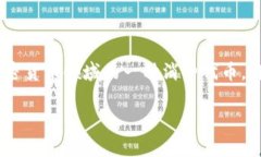 在这篇文章中，我们将详细讨论如何在TP钱包中领