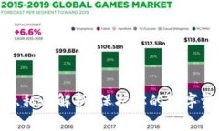 TP钱包隐私性解析：保护你