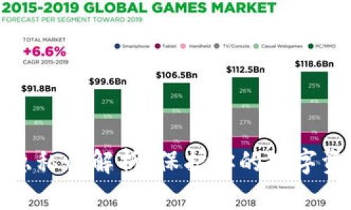 TP钱包隐私性解析：保护你的数字资产安全