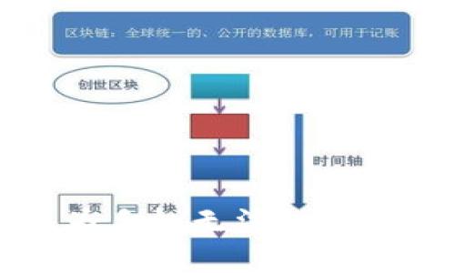 如何解决华为手机无法打开TP钱包的问题