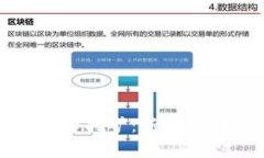 TP钱包如何持币挖矿：新手