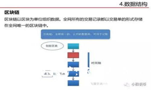 TP钱包如何持币挖矿：新手指南与策略解析