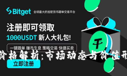 TP钱包价格解析：市场动态与价值形成机制