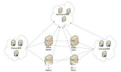 如何找回在TP钱包中误转的加密货币