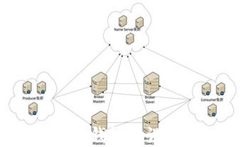 
如何找回在TP钱包中误转的加密货币