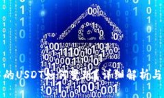 TP钱包中的USDT如何变现？详细解析与操作指南