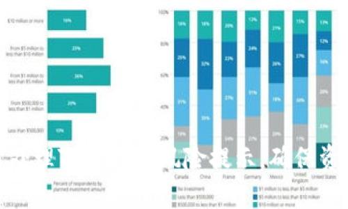 : 如何处理TP钱包的风险提示，确保资产安全