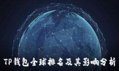   TP钱包全球排名及其影响